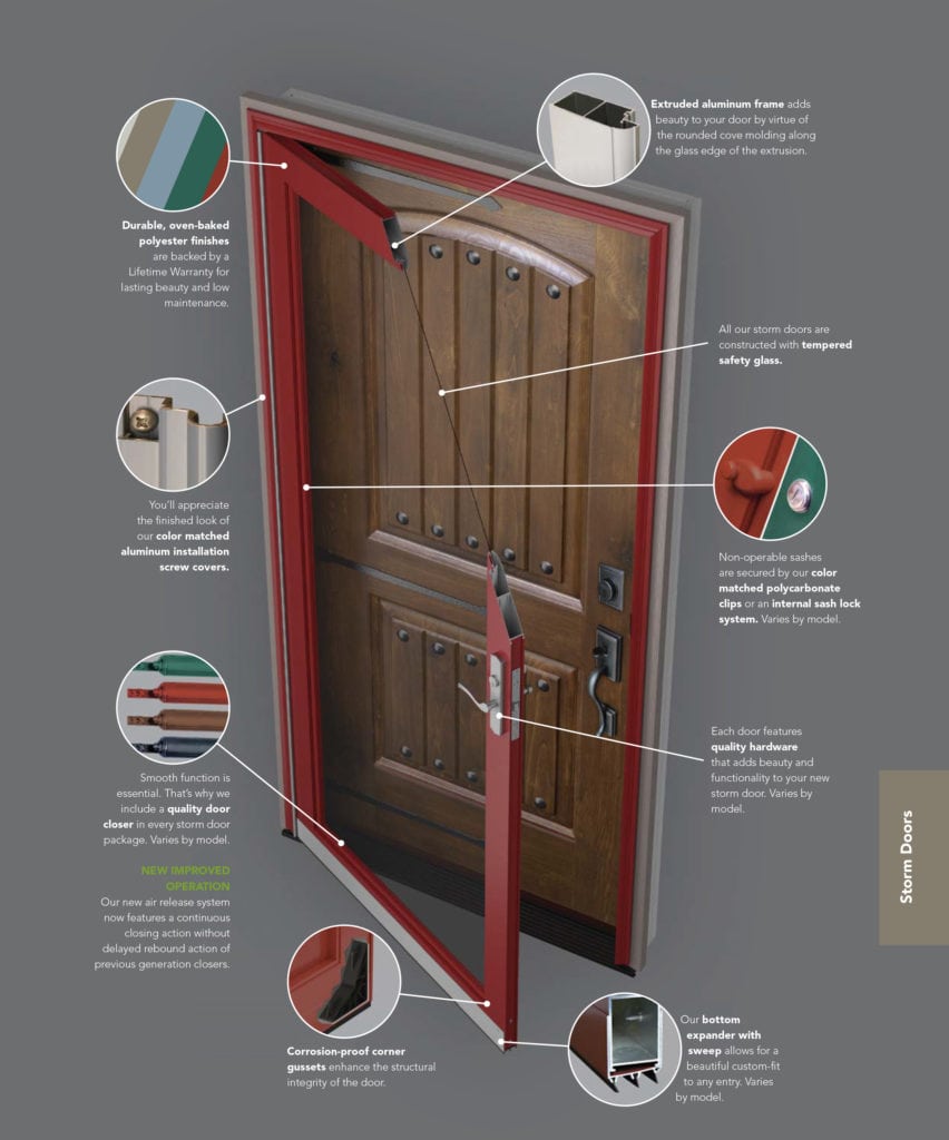 Storm Door Construction, Storm Doors, Replacement Storm Doors